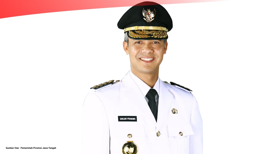 Profil Dan Biodata Lengkap Ganjar Pranowo